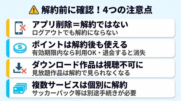 U-NEXT解約前の注意点チェック