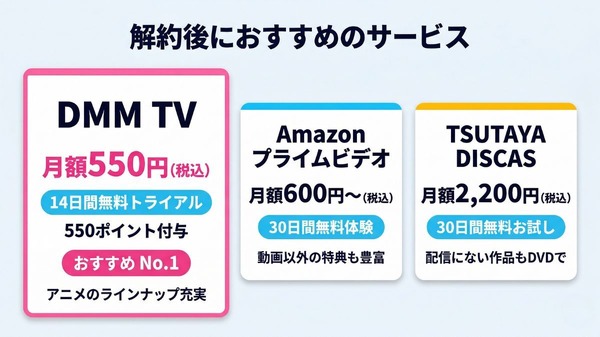 U-NEXT解約後のおすすめ動画配信