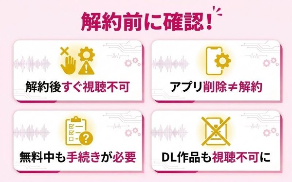 dアニメストア 解約前の確認事項