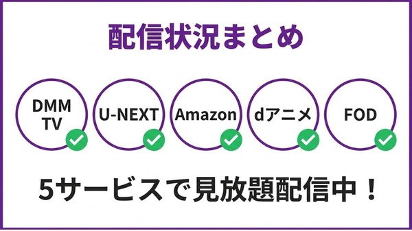 ドメスティックな彼女 配信状況まとめ