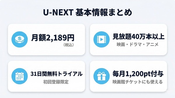 U-NEXT基本情報まとめ
