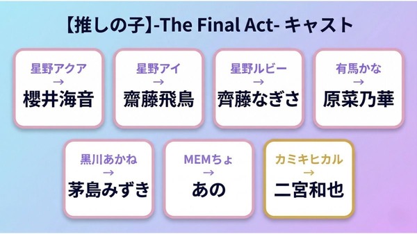 推しの子 実写映画 キャスト
