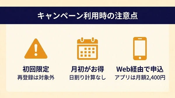 U-NEXTキャンペーン利用時の注意点