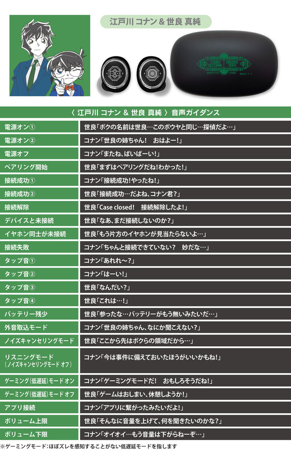 AOW01 MARKⅡ「劇場版 名探偵コナン」コラボレーションモデル