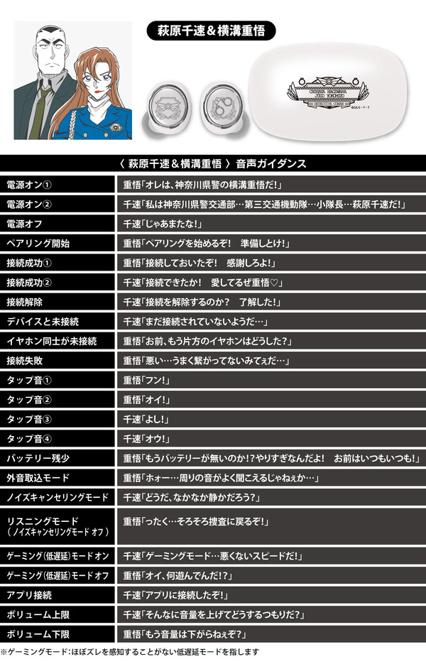 AOW01 MARKⅡ「劇場版 名探偵コナン」コラボレーションモデル