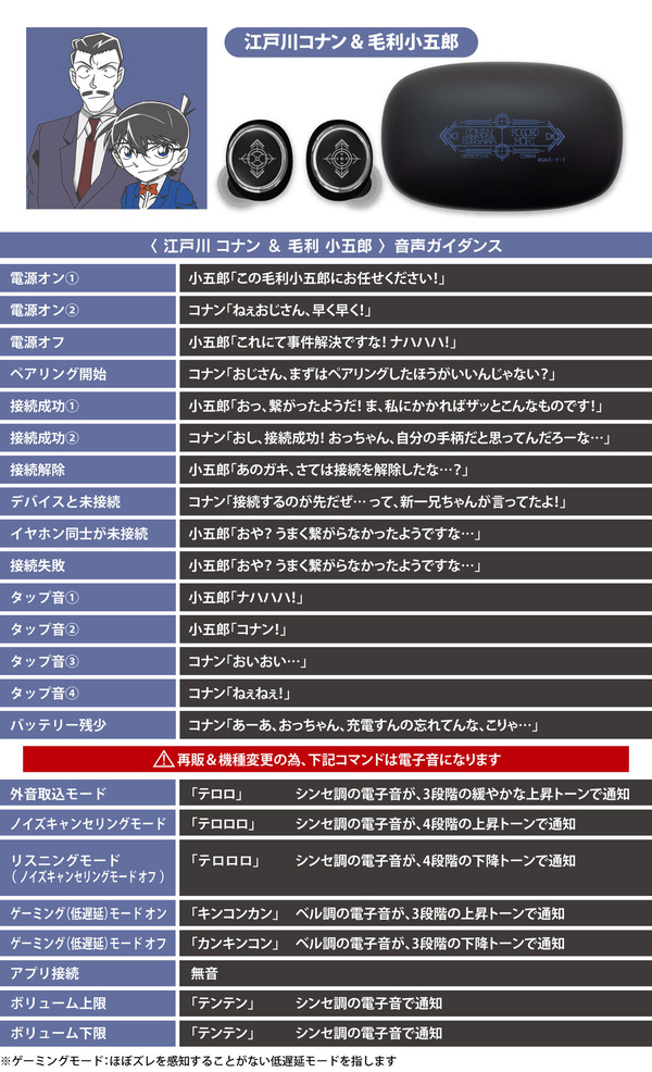AOW01 MARKⅡ「劇場版 名探偵コナン」コラボレーションモデル
