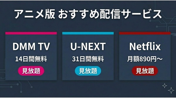 推しの子 アニメ版 おすすめ配信サービス
