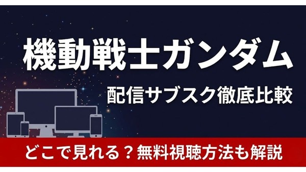 機動戦士ガンダム 配信
