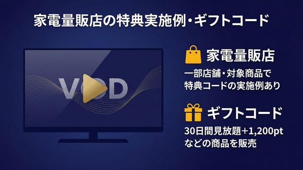 U-NEXT家電量販店キャンペーンまとめ