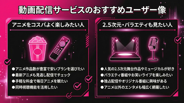 DMM TVがおすすめな人