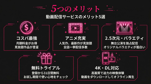DMM TVのメリット5選