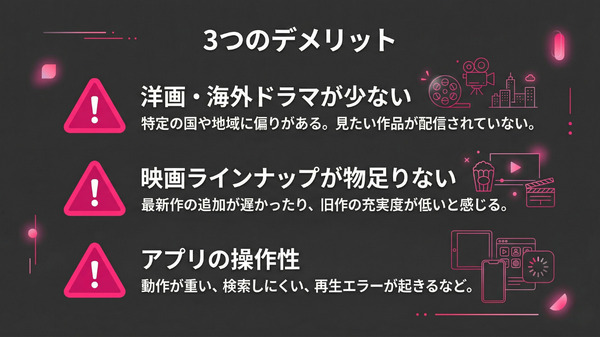 DMM TVのデメリット3選