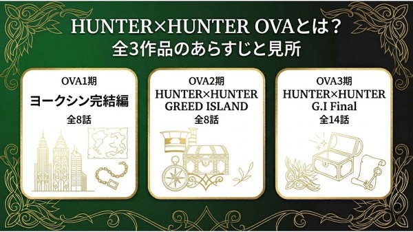 ハンターハンター ova あらすじと見所