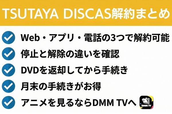 TSUTAYA DISCAS 解約方法まとめ