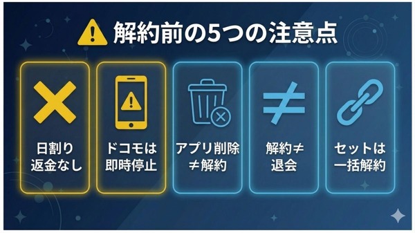 Disney+ 解約前の5つの注意点