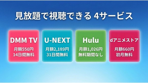 ハンター ハンター ラスト ミッション 見放題4サービス
