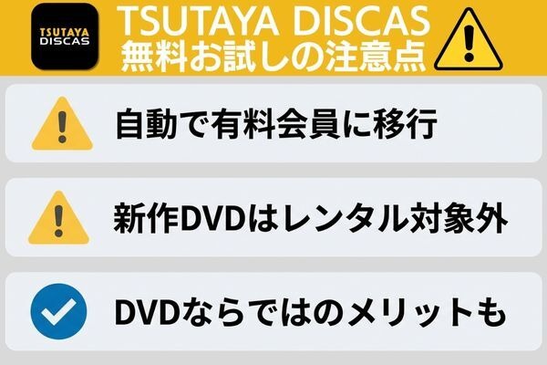 TSUTAYA DISCAS 無料お試しの注意点3つ