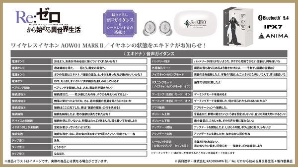 『Re:ゼロから始める異世界生活』「AOW01 MARKII」