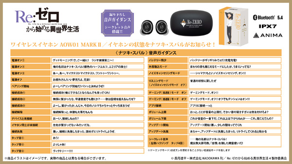 『Re:ゼロから始める異世界生活』「AOW01 MARKII」