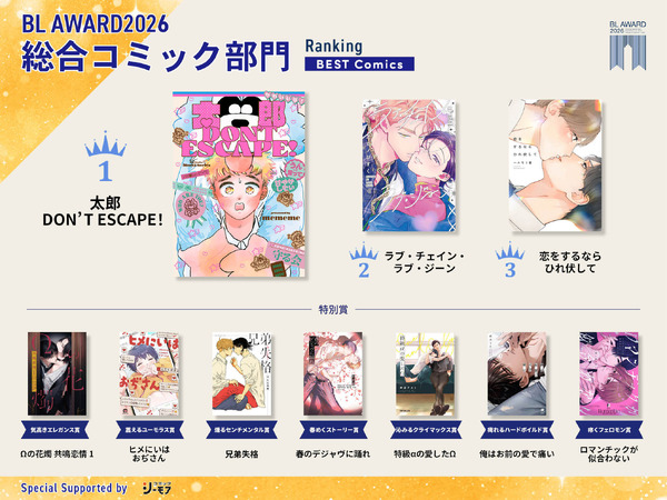 総合コミック部門受賞作一覧