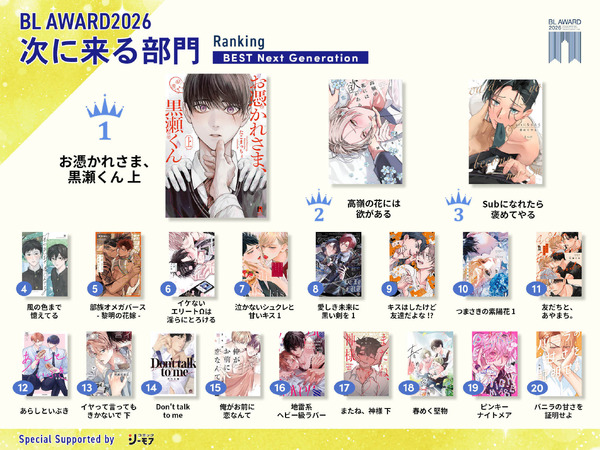 次に来る部門受賞作一覧