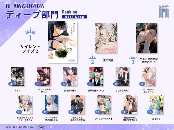 ディープ部門受賞作一覧