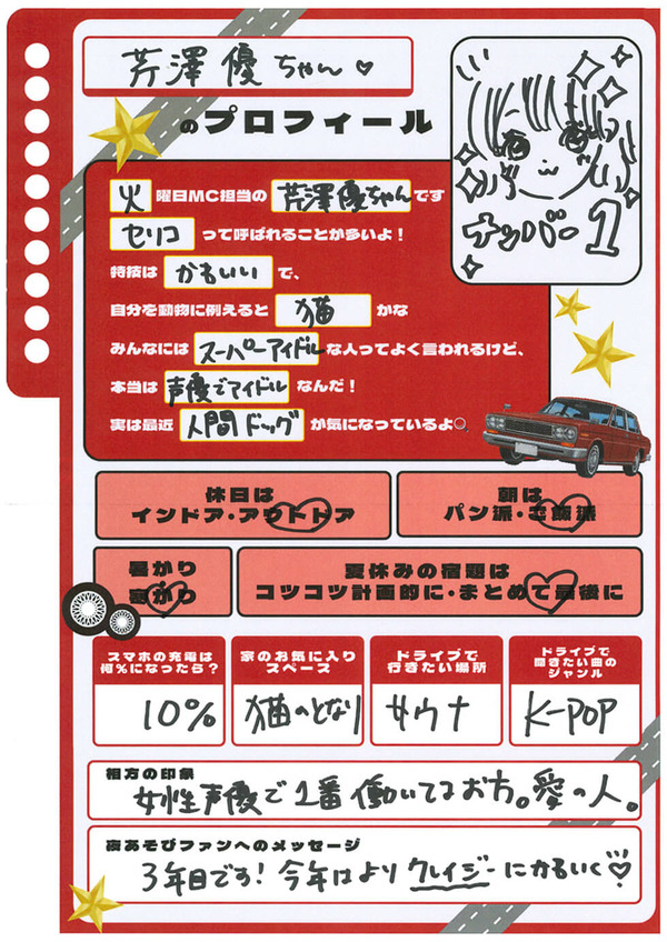 ＜プロフィール帳＞芹澤優さん