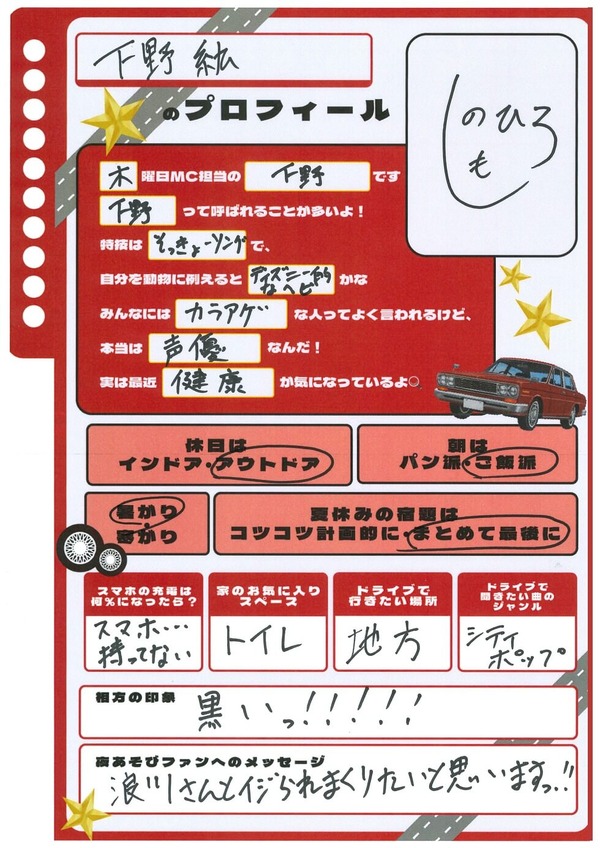 ＜プロフィール帳＞下野紘さん