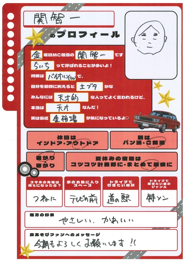 ＜プロフィール帳＞関智一さん