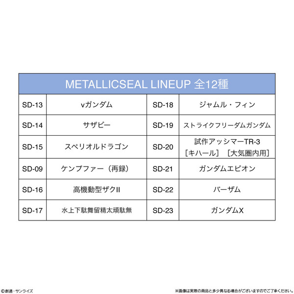 「ガンダム スペリオルディファイン No.02(10個入)」