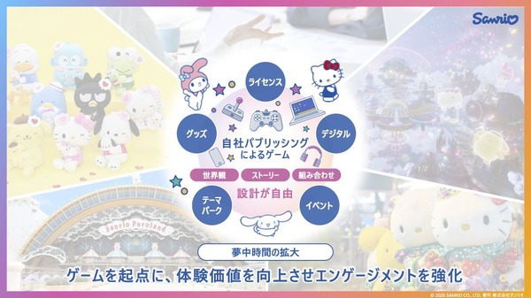 「Sanrio Games」の提供価値