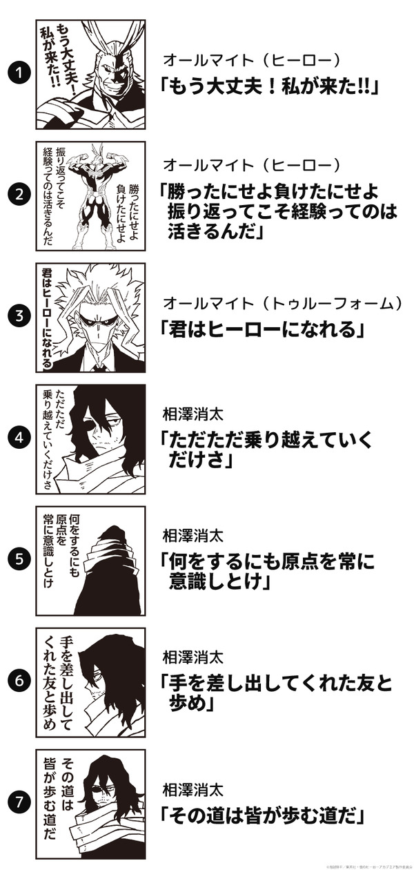 僕のヒーローアカデミア 先生スタンプコレクション