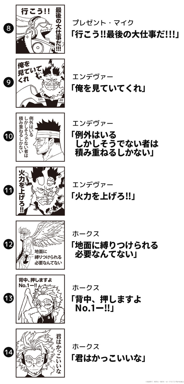 僕のヒーローアカデミア 先生スタンプコレクション