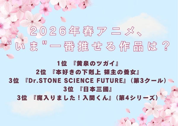 [2026年春アニメ、“いま”一番推せる作品は？]第1位～第5位まで一気に見る