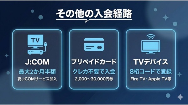 Disney+ 登録方法 その他の入会経路
