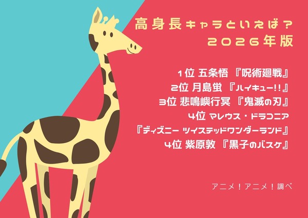[高身長キャラといえば？ 2026年版]第１位～第５位を見る