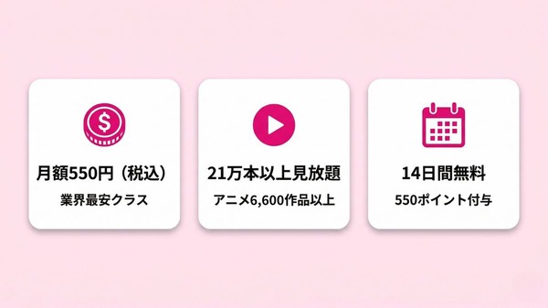 DMM TV 料金プランの3つのポイント