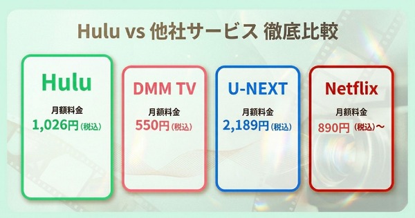 Hulu-他社サービスとの比較