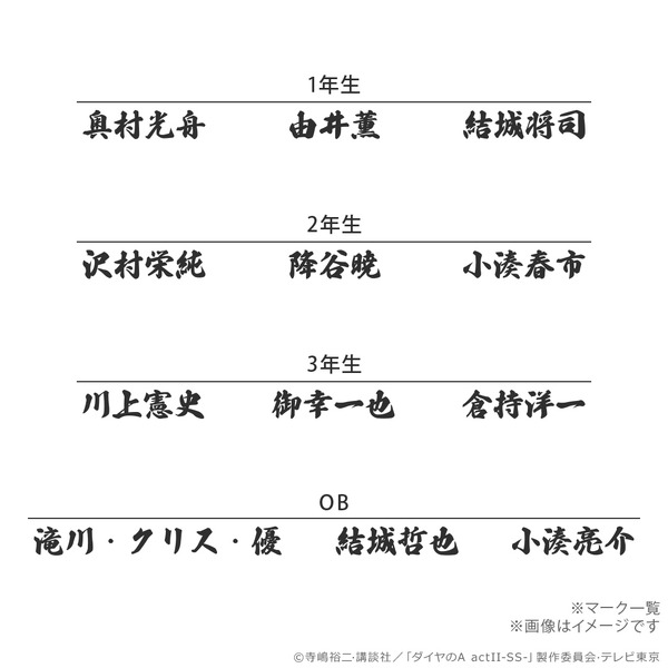 『ダイヤのA actII -Second Season-』ダイヤモチーフリング
