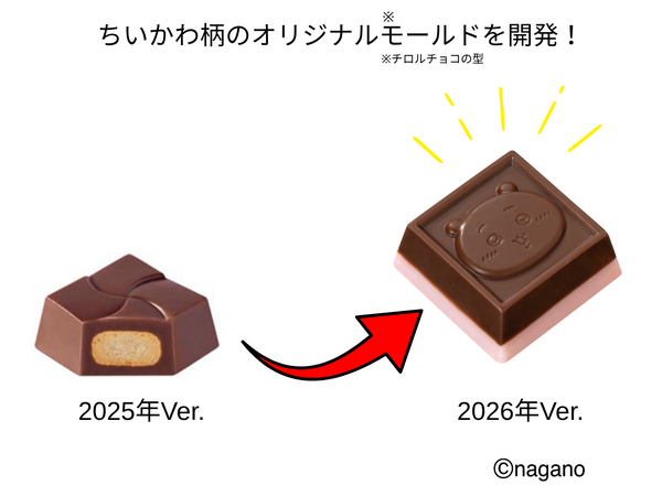 ちいかわ チロルチョコ缶
