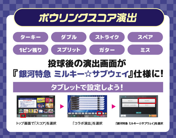 ボウリングスコア演出