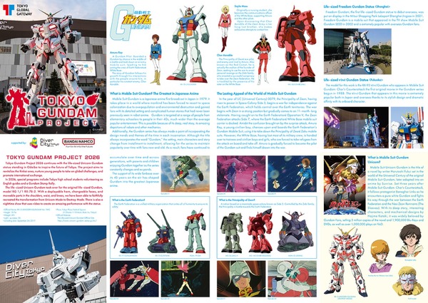 TGP2026 English Guide map(ガンダム面）
