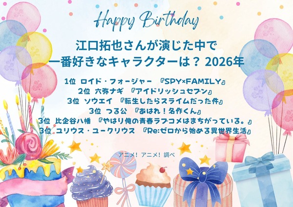 [江口拓也さんが演じた中で一番好きなキャラクターは？ 2026年版]第１位～第５位を一気に見るならコチラ