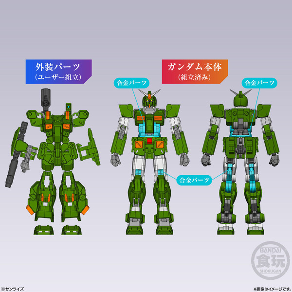 「ガンダムアーティファクトPRO フルアーマー・ガンダム」