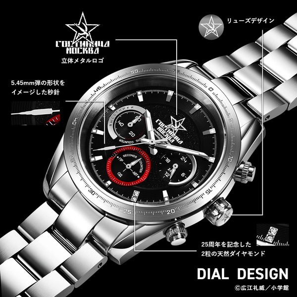 ホテルモスクワ ヴィソトニキ エディション