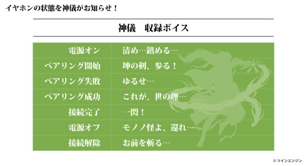『劇場版モノノ怪』「CP-TWS01B」