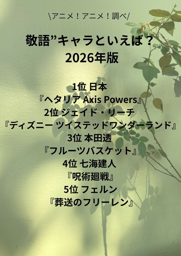 [“敬語”キャラといえば？ 2026年版]第1位～第5位までを一気に見るならコチラ