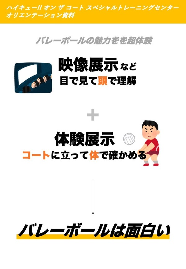 「バレーボール超体験空間『ハイキュー!! オン ザ コート』」オリエンテーション資料より一部抜粋