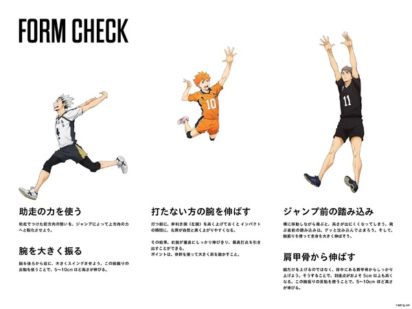 【ビジュアル展示】選手の凄さをビジュアルとテキストで理解