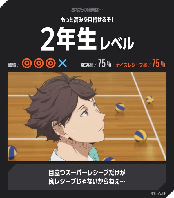 結果画面イメージ